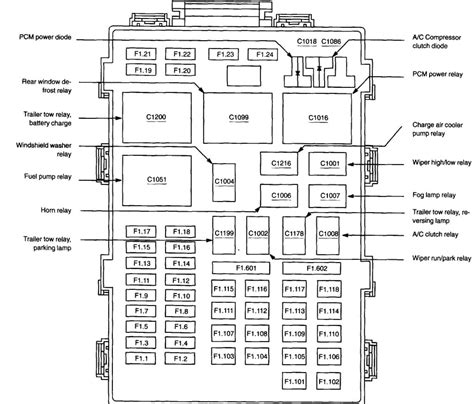 2009 ford f150 5.4 fuse junction box diagram|2001 f150 fuse box diagram.